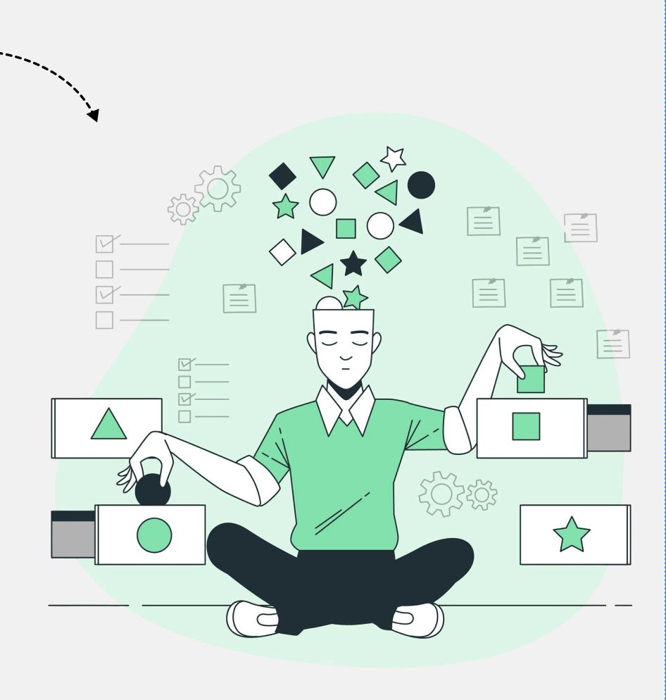 Smart Organization graphic